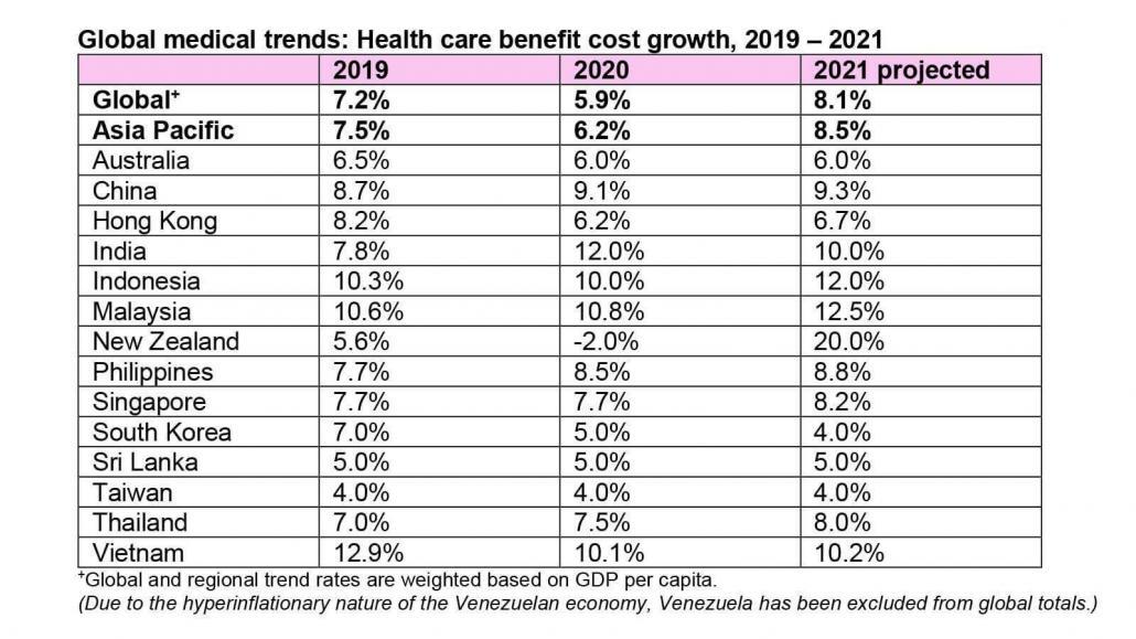 TNPSC CURRENT AFFAIRS IN ENGLISH MAY 2022 06