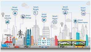 GROUP 4 CURRENT AFFAIRS IN ENGLISH 2022 APRIL 24