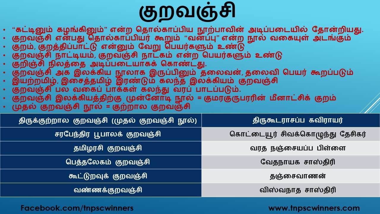 குறவஞ்சி இலக்கியம்