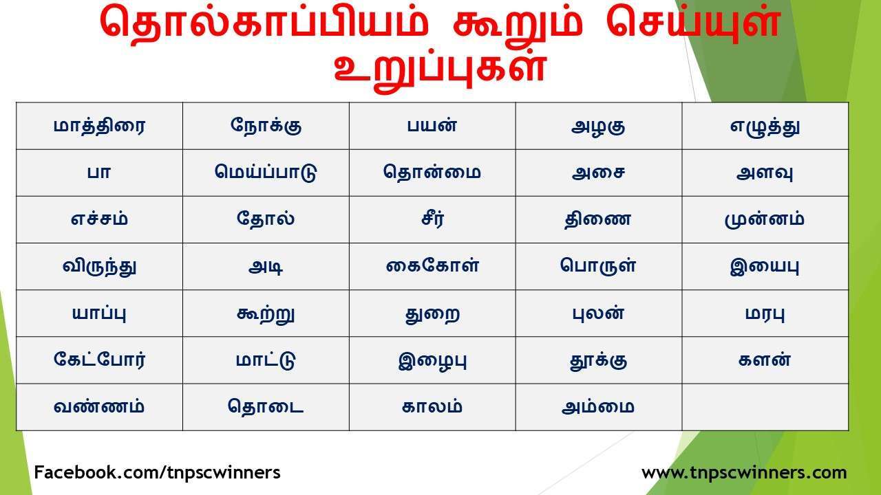 12 ஆம் வகுப்பு சிறப்புத் தமிழ் கவிதையியல்