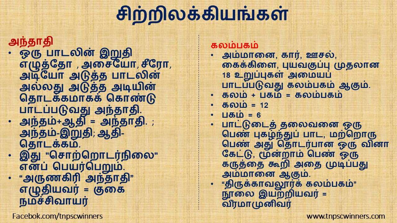 12 ஆம் வகுப்பு சிற்றிலக்கியங்கள்