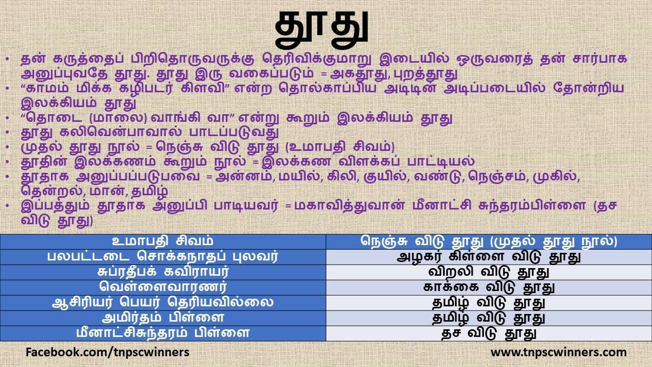 தூது இலக்கியம்