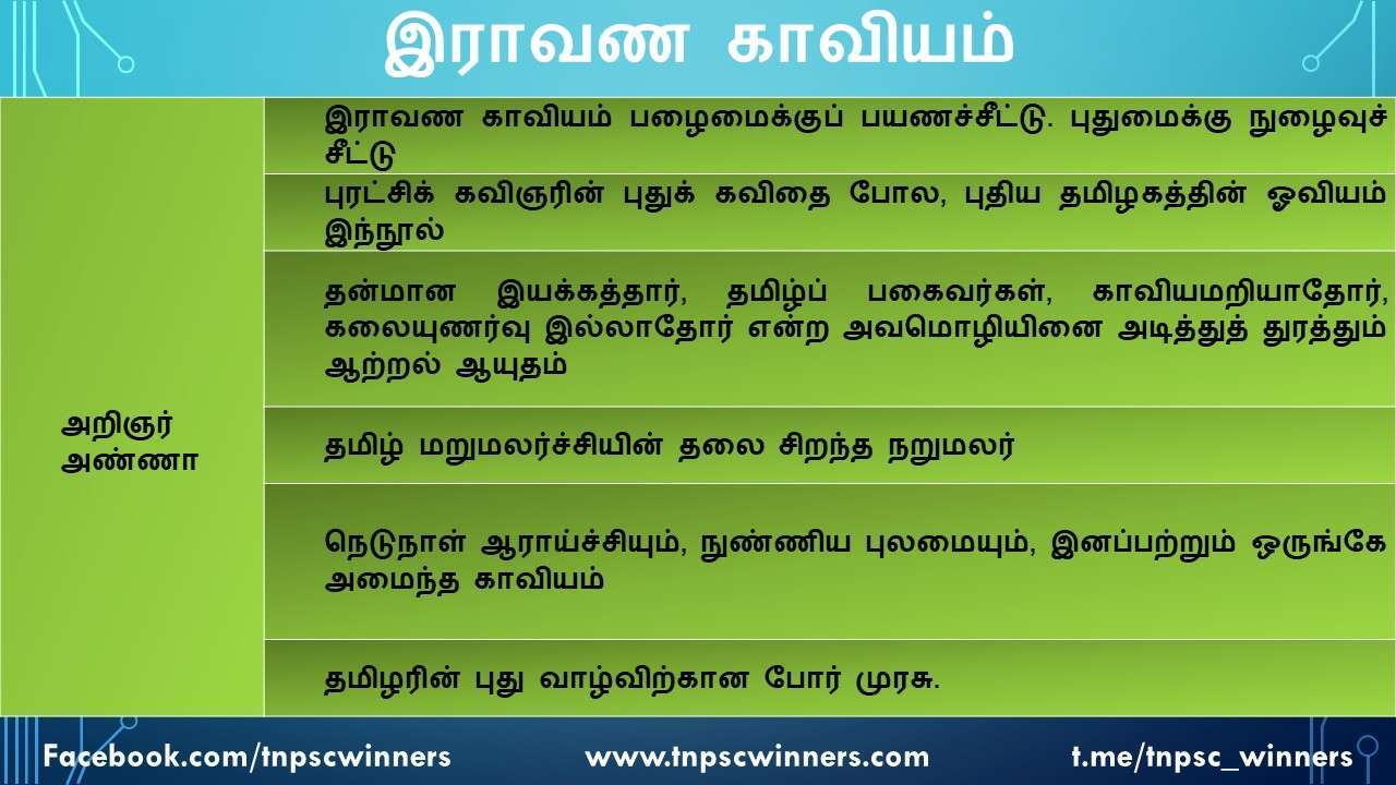 இராவண காவியம்