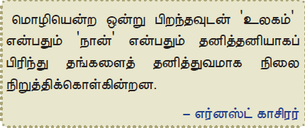 11TH TAMIL பேச்சுமொழியும் கவிதைமொழியும்