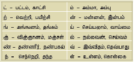 11TH TAMIL மெய்ம்மயக்கம்