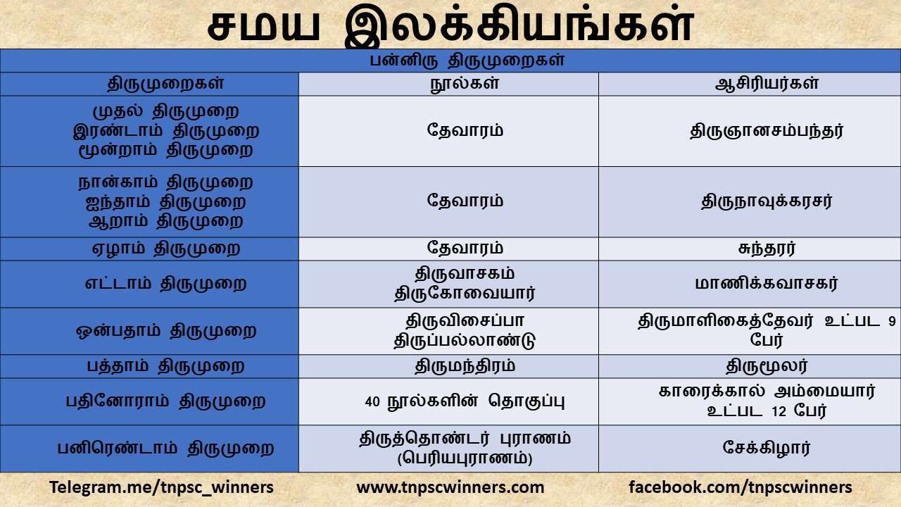 சமய இலக்கியங்கள்