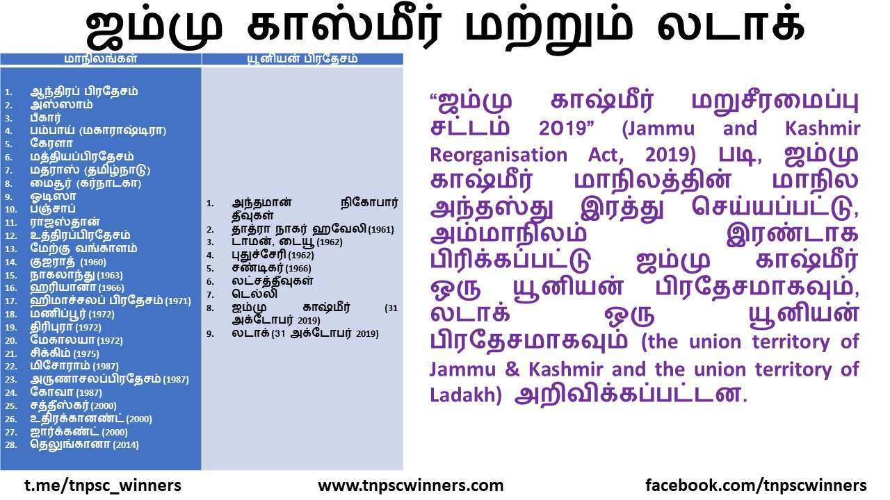 ஜம்மு காஸ்மீர் மற்றும் லடாக்