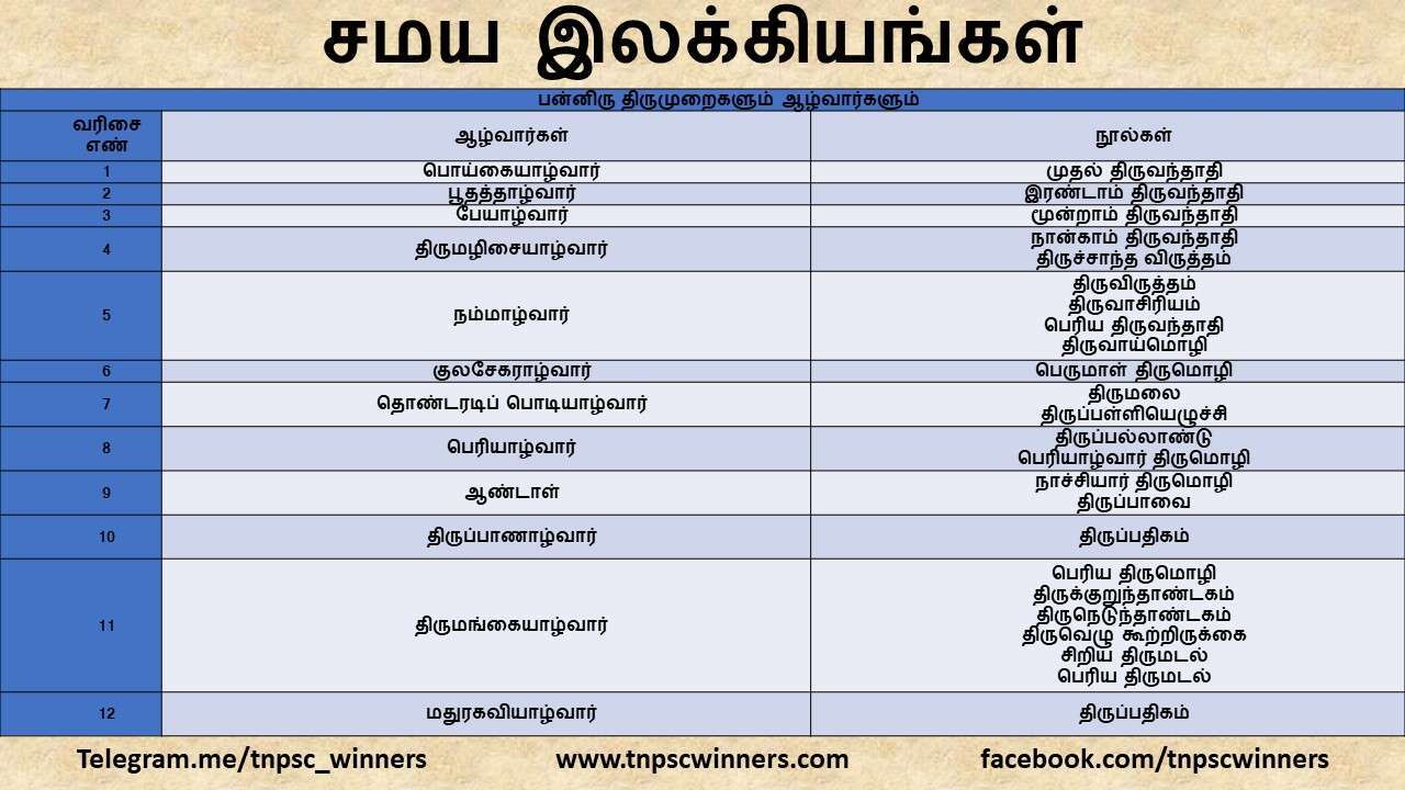 சமய இலக்கியங்கள்