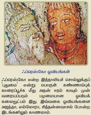 11TH TAMIL காலத்தை வென்ற கலை