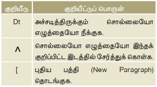 11TH TAMIL மெய்ப்புத் திருத்தக் குறியீடுகள்