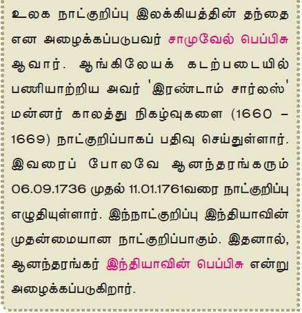 ஆனந்தரங்கர் நாட்குறிப்பு