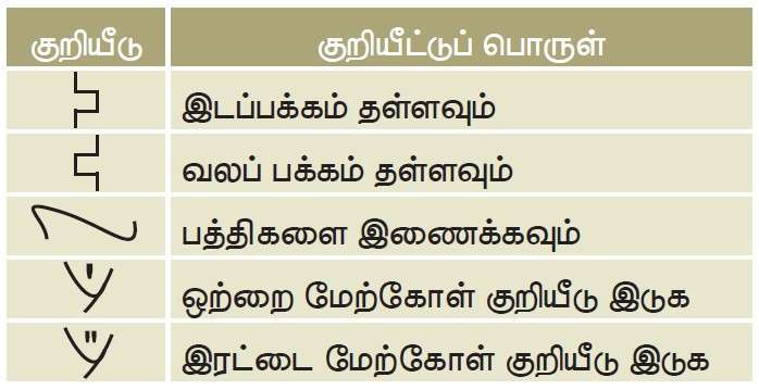 11TH TAMIL மெய்ப்புத் திருத்தக் குறியீடுகள்