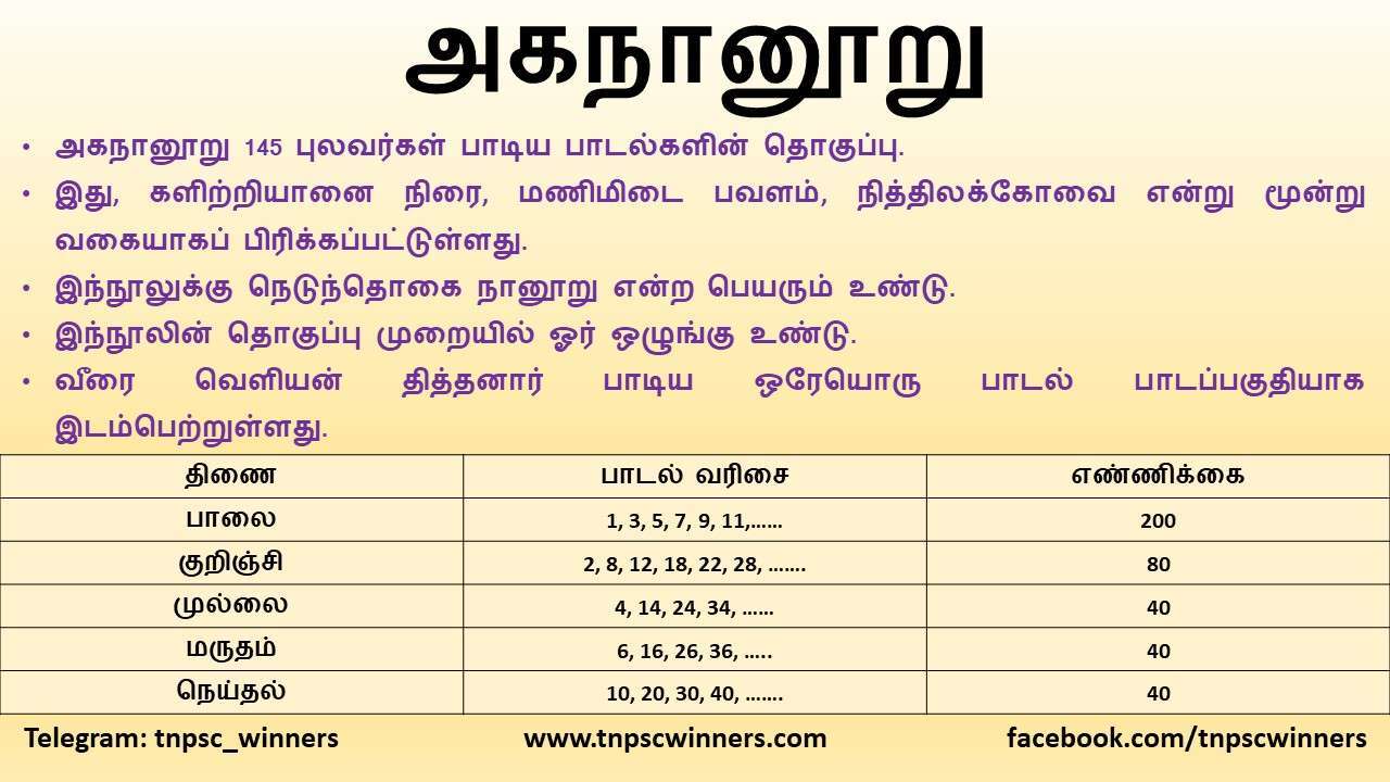 11TH TAMIL அகநானூறு