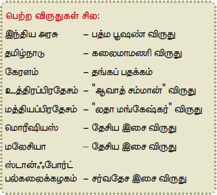 11TH TAMIL இசைத்தமிழர் இருவர்