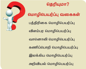 11TH TAMIL மொழிபெயர்ப்புக்கலை