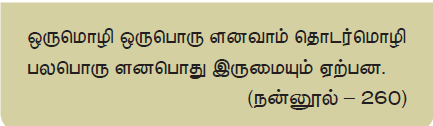 10TH TAMIL எழுத்து சொல்