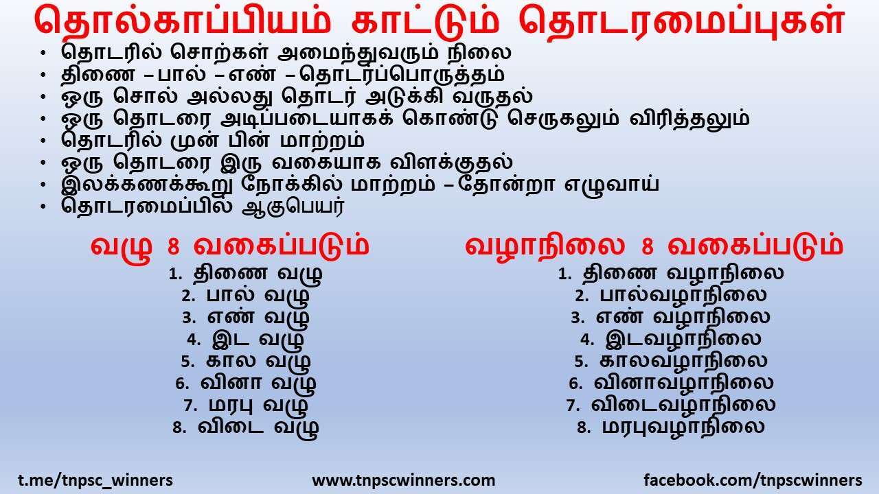 11TH TAMIL தொடரியல்