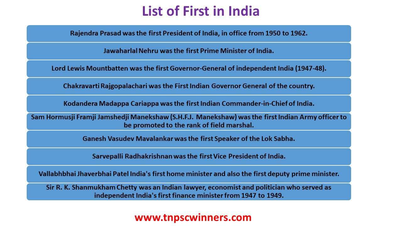 List of First in India