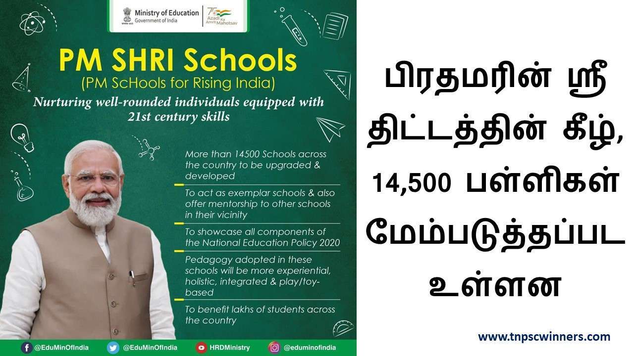 DAILY CURRENT AFFAIRS IN TAMIL 14/12/2022