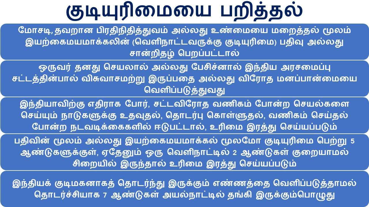 குடியுரிமையை பறித்தல்