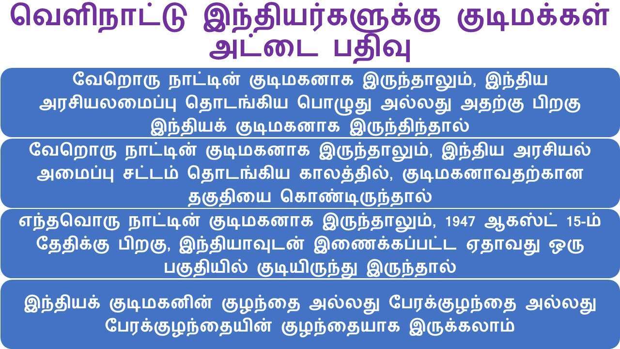 வெளிநாட்டு இந்தியர்களுக்கு குடிமக்கள் அட்டை பதிவு