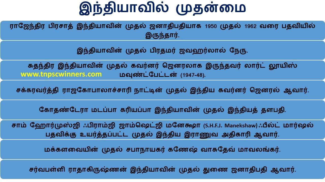 இந்தியாவில் முதன்மை