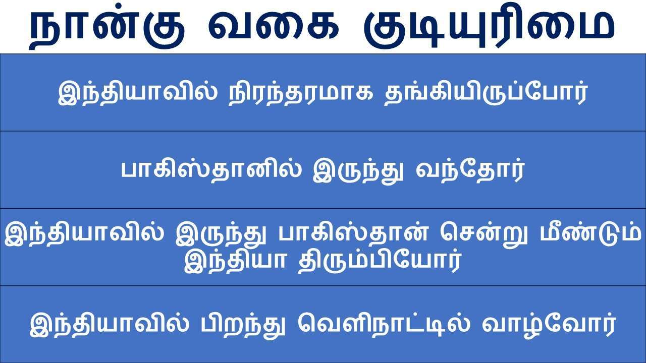 நான்கு வகை குடியுரிமை