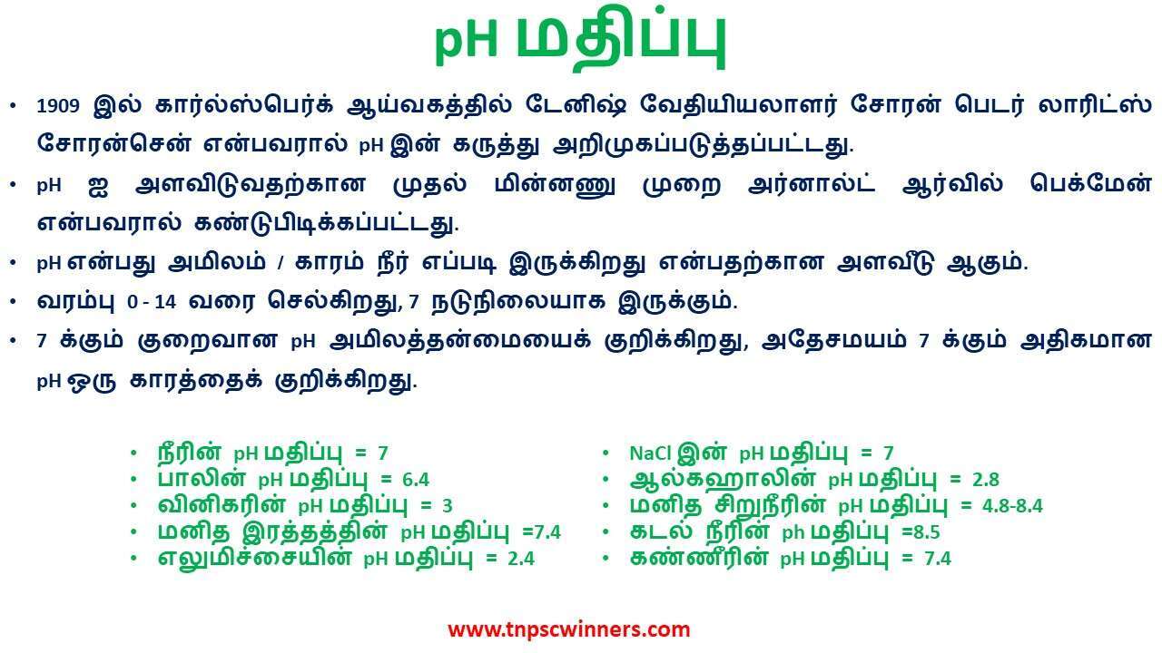 pH அளவுகோல்