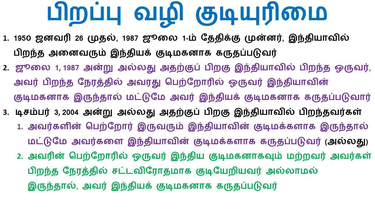 பிறப்பு வழி குடியுரிமை