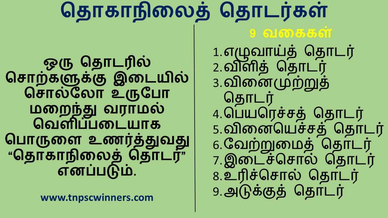 10TH TAMIL தொகாநிலைத் தொடர்