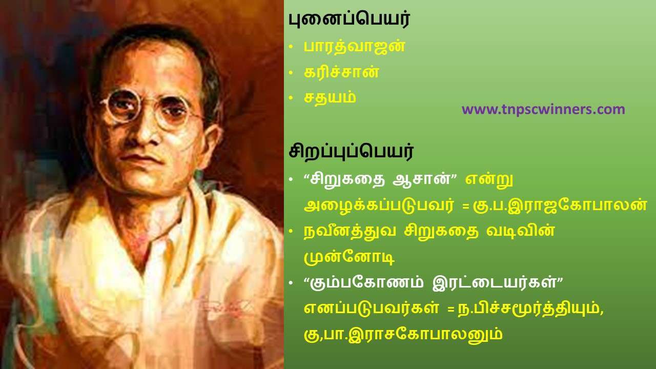 கு ப ரா