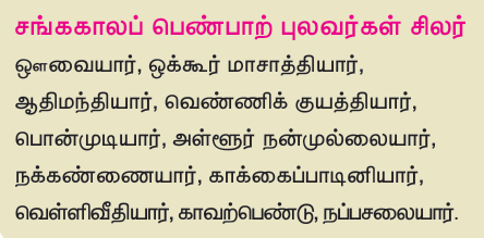 9TH TAMIL கல்வியில் சிறந்த பெண்கள்