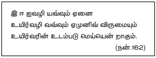 9TH TAMIL புணர்ச்சி