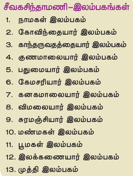 9TH TAMIL சீவக சிந்தாமணி