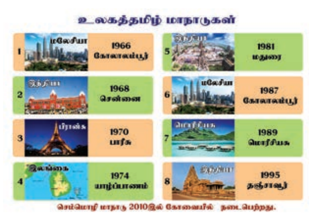 9TH TAMIL விரிவாகும் ஆளுமை