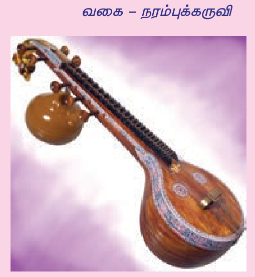 8TH TAMIL தமிழர் இசைக்கருவிகள்