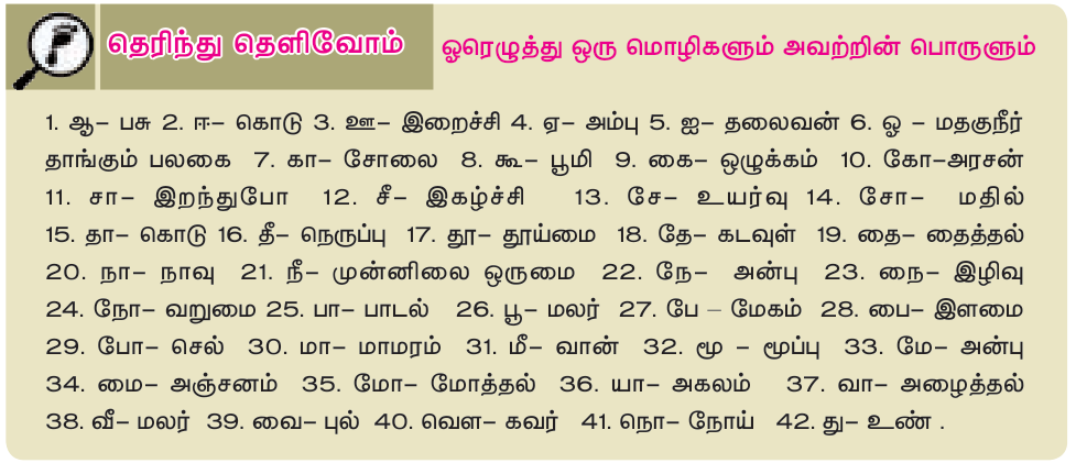 7TH TAMIL ஓரெழுத்து ஒருமொழி பகுபதம் பகாப்பதம்