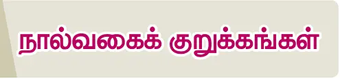 7TH TAMIL நால்வகைக் குறுக்கங்கள்