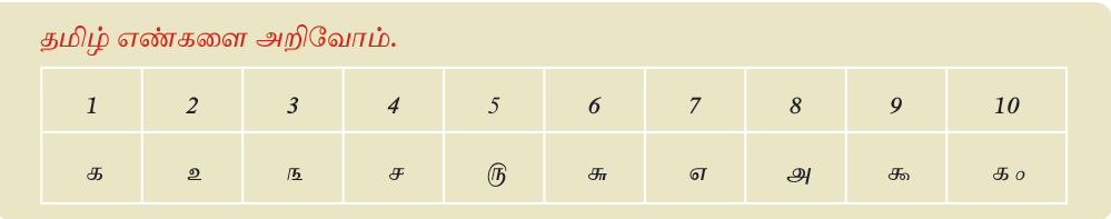 6TH TAMIL வளர்தமிழ்