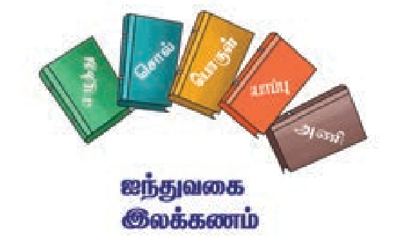 6TH TAMIL தமிழ் எழுத்துக்களின் வகையும் தொகையும்