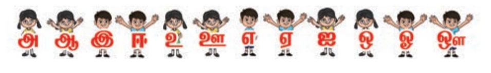 6TH TAMIL தமிழ் எழுத்துக்களின் வகையும் தொகையும்