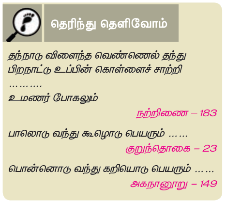 6TH TAMIL வளரும் வணிகம்