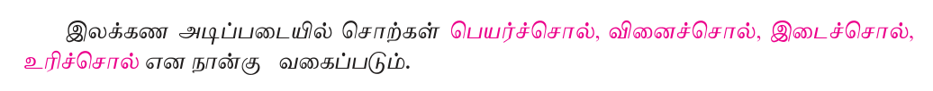 6TH TAMIL நால்வகைச் சொற்கள்
