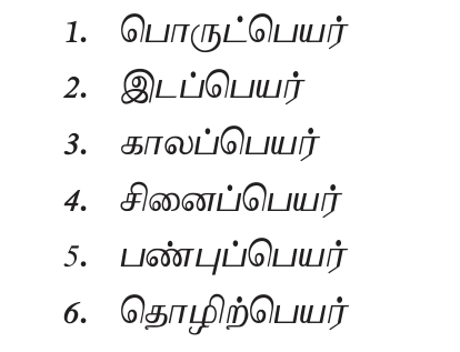 6TH TAMIL பெயர்ச்சொல்
