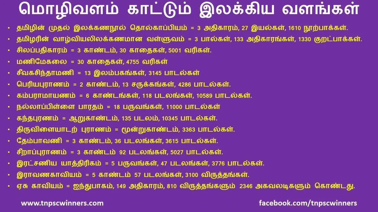 மொழிவளம் காட்டும் இலக்கிய வளங்கள்