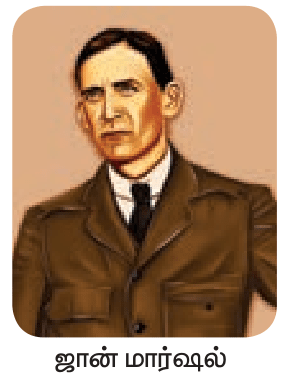 6TH HISTORY சிந்துவெளி நாகரிகம்