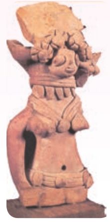 6TH HISTORY INDUS CIVILISATION