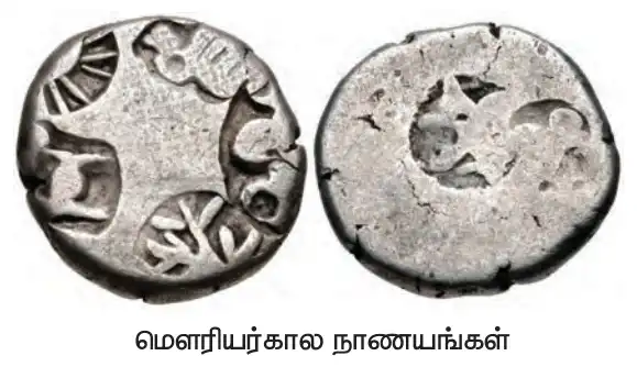 6TH HISTORY குடித்தலைமையில் இருந்து பேரரசு வரை