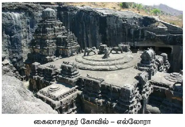 6TH HISTORY தென்னிந்திய அரசுகள்