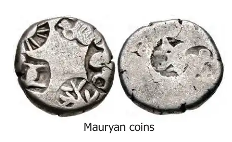 6TH HISTORY FROM CHIEFDOMS TO EMPIRES